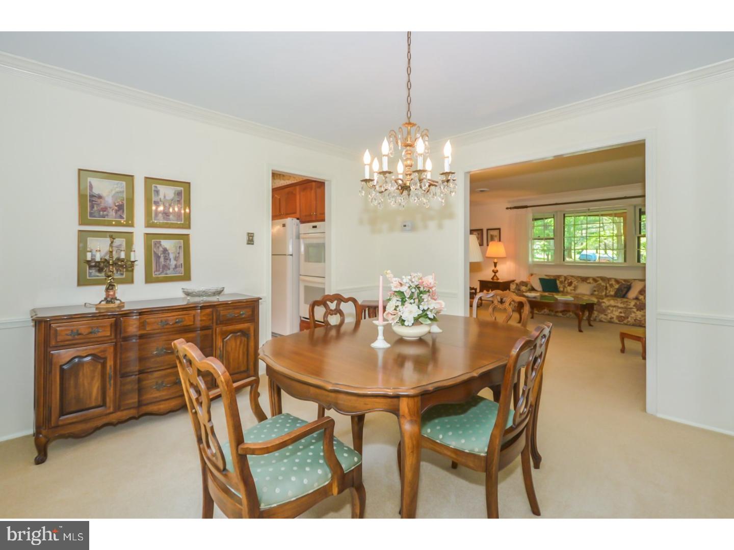 SANDY RUN - Residential