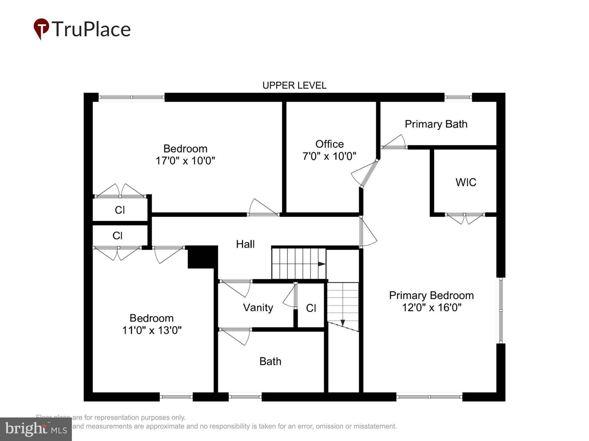 PORT DEPOSIT - Residential