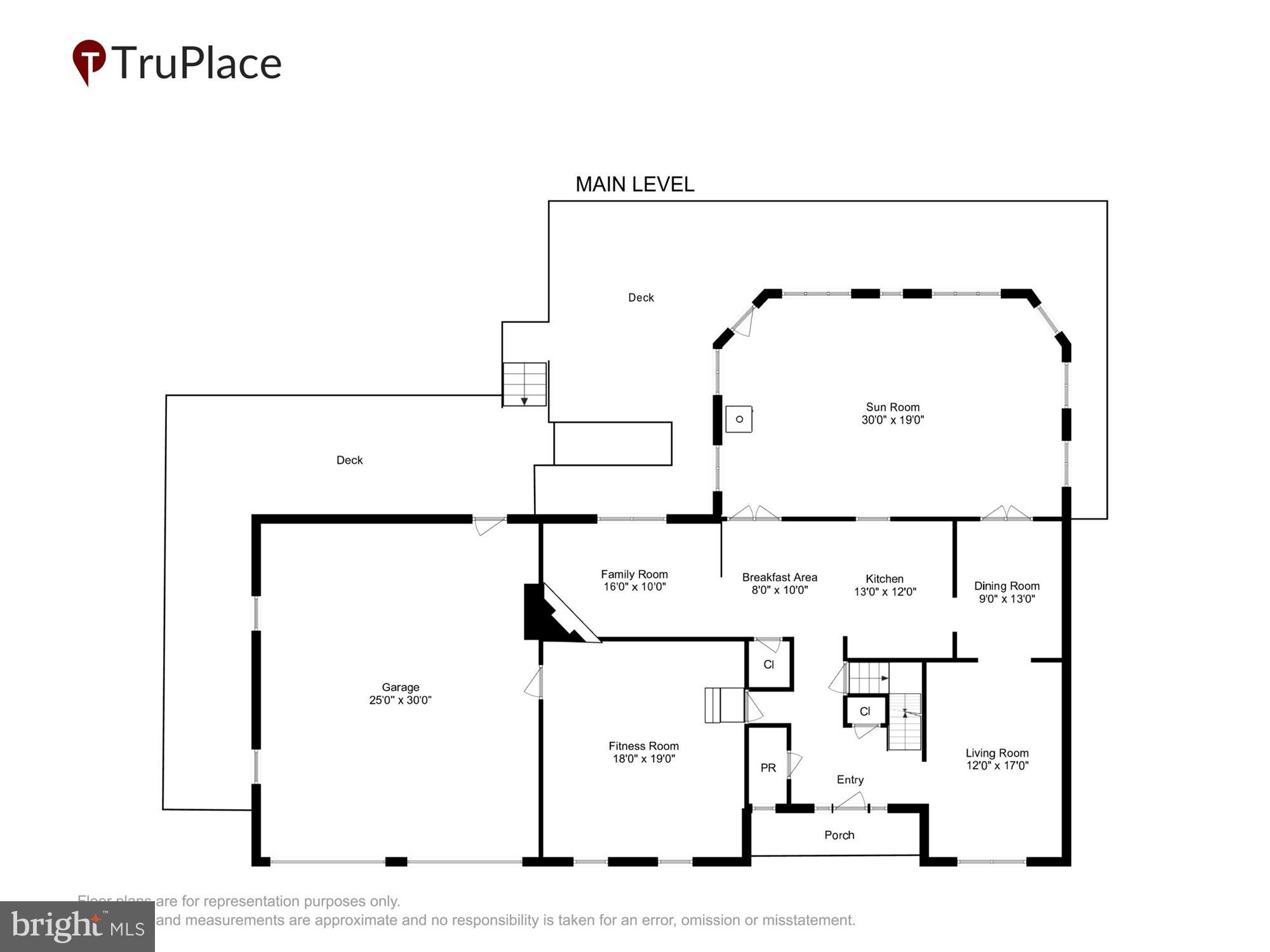 PORT DEPOSIT - Residential