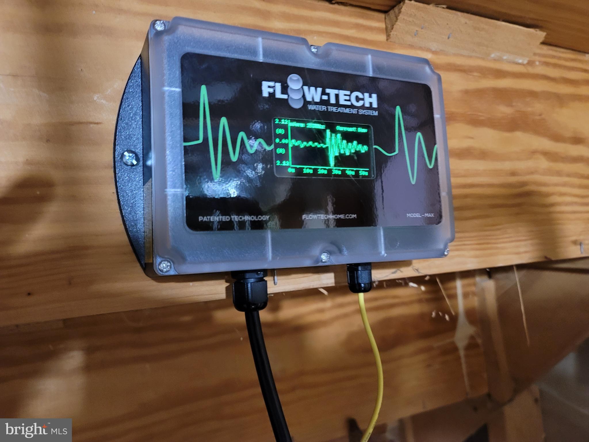 COUNTRYSIDE - Residential