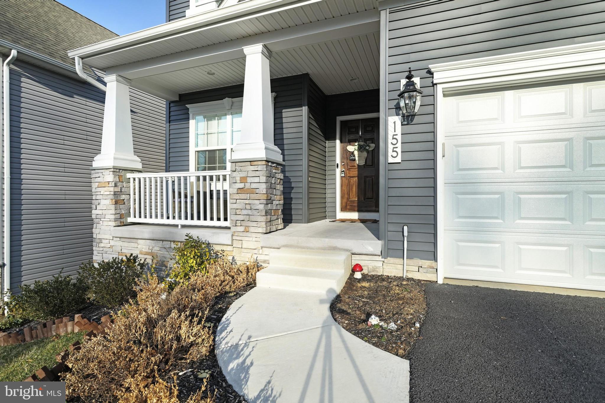 KENSINGTON - Residential