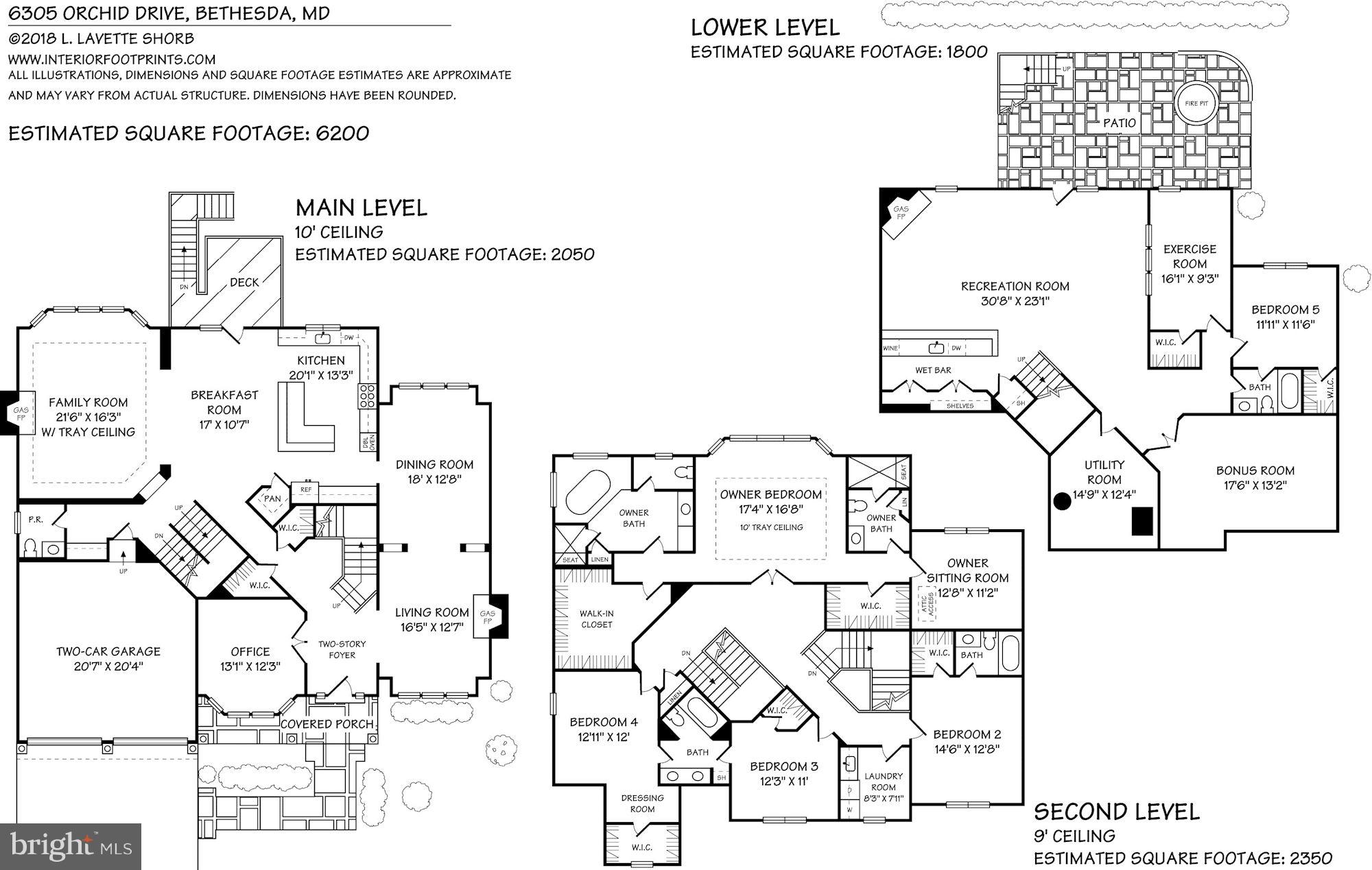 OAKWOOD KNOLLS - Residential