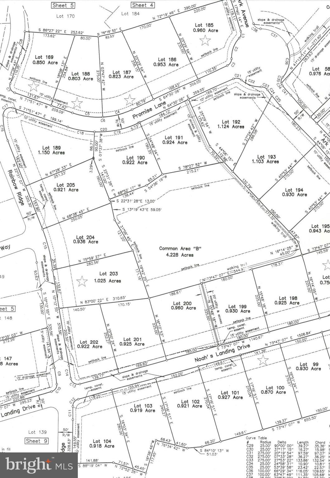 NOAH'S LANDING - Land