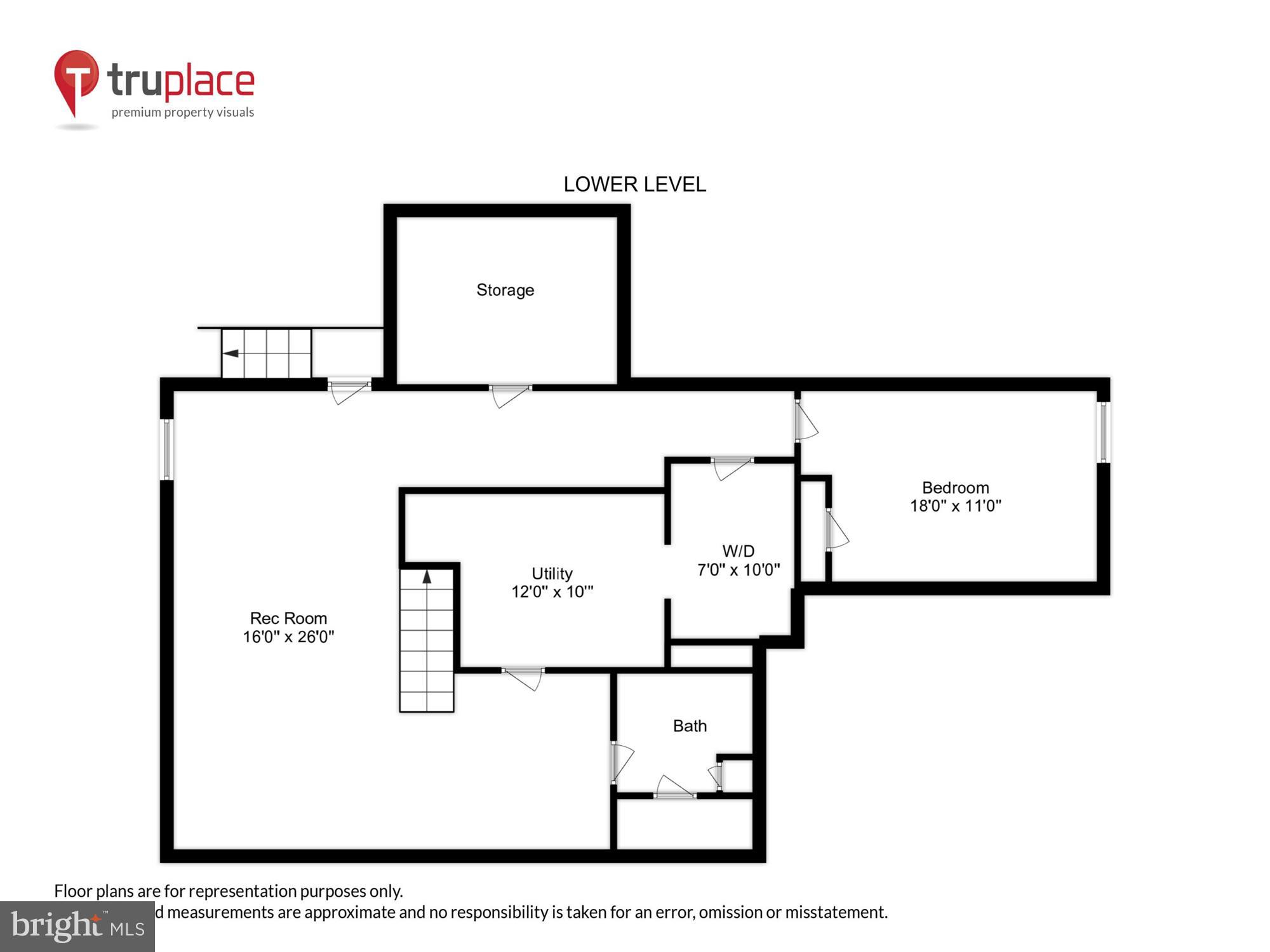 BRITTANY - Residential