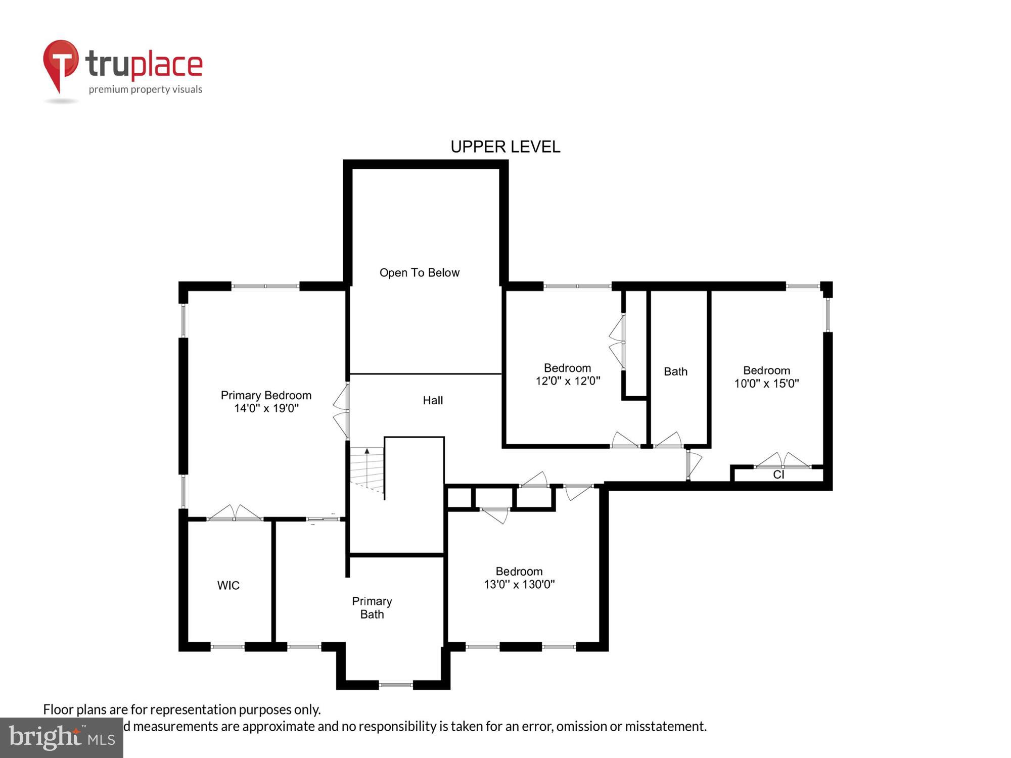 BRITTANY - Residential