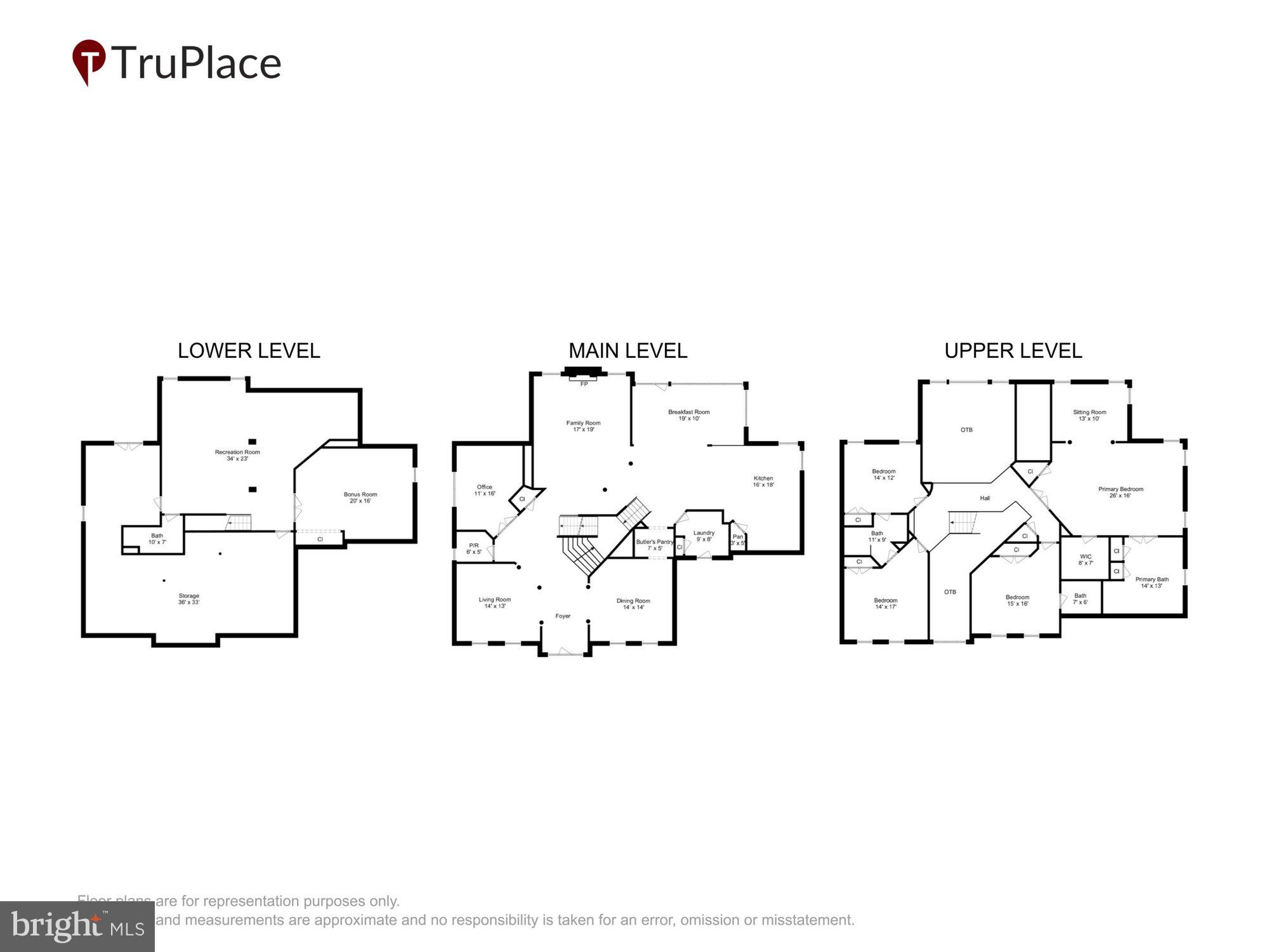 PARADISE MANOR - Residential
