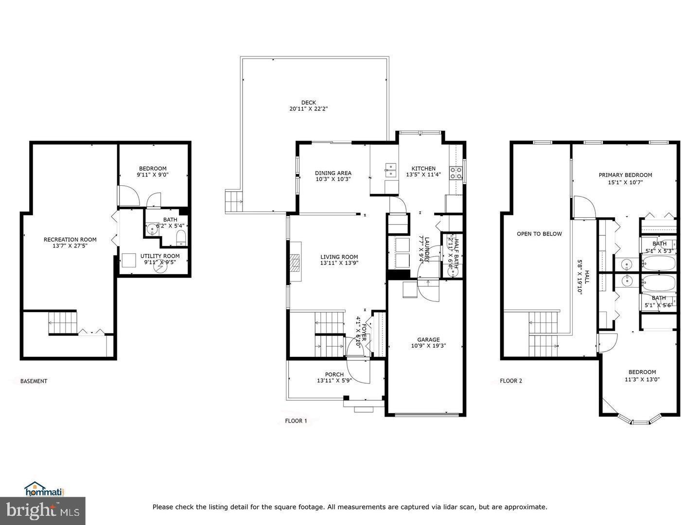 COUNTRYSIDE - Residential
