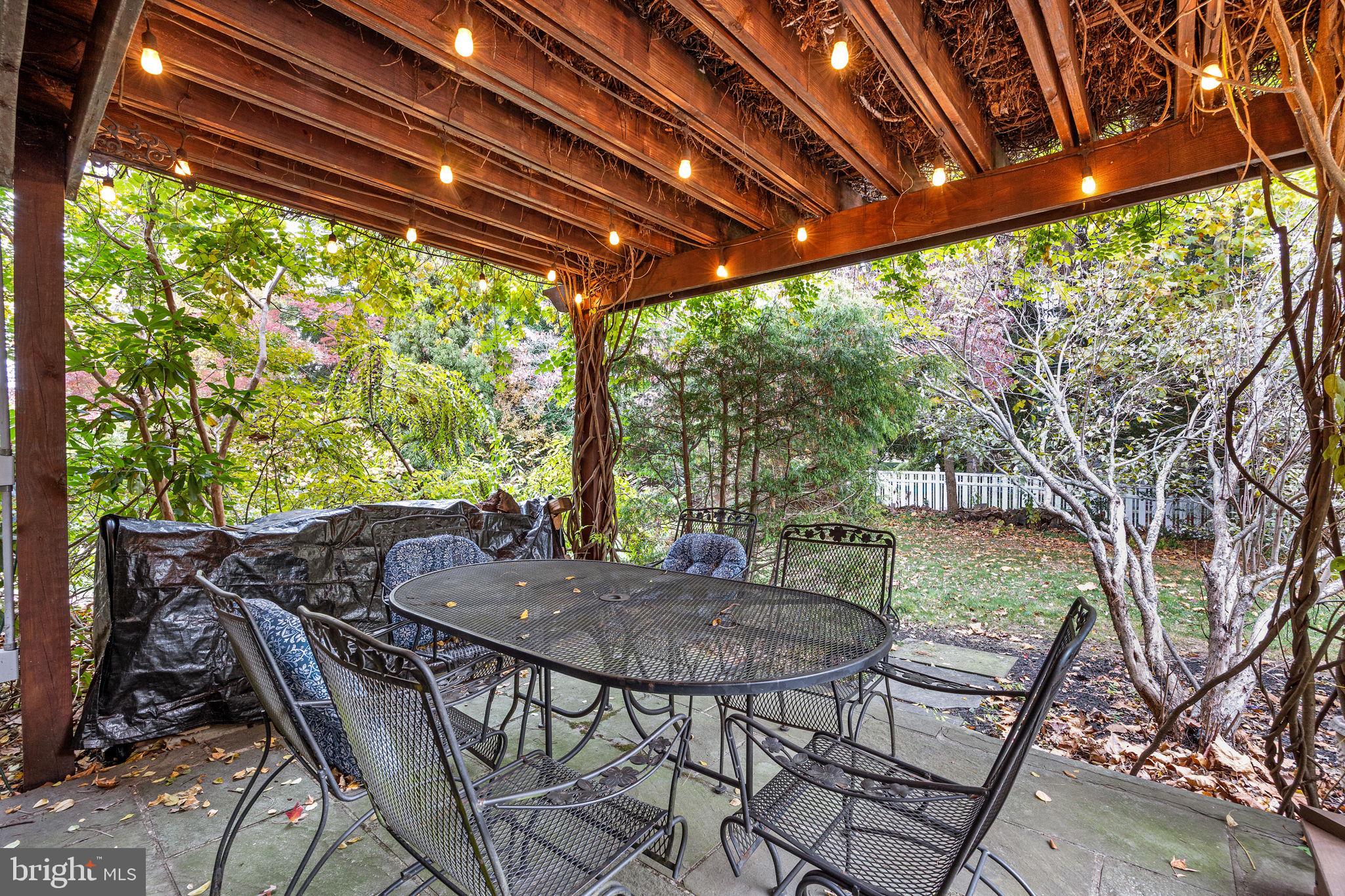 HIGHLAND FARMS - Residential