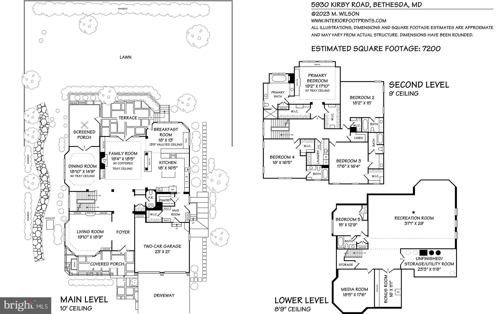LANDON WOODS - Residential