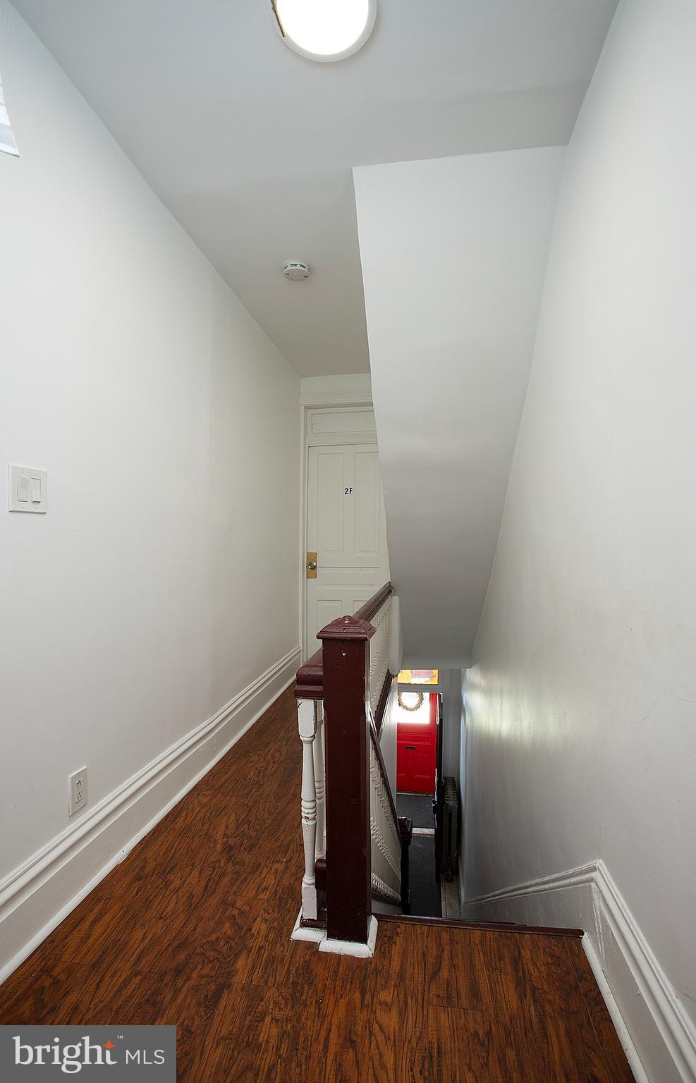 HARRISBURG CITY - Residential Lease