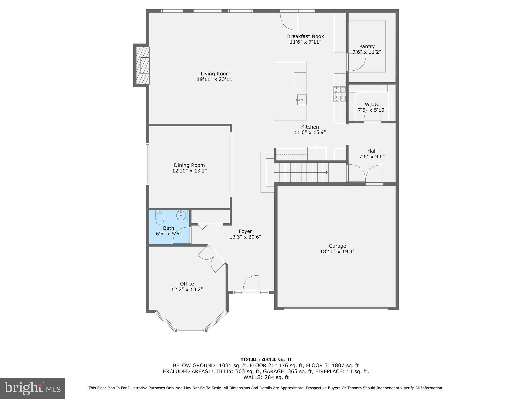 SCENIC VIEW - Residential