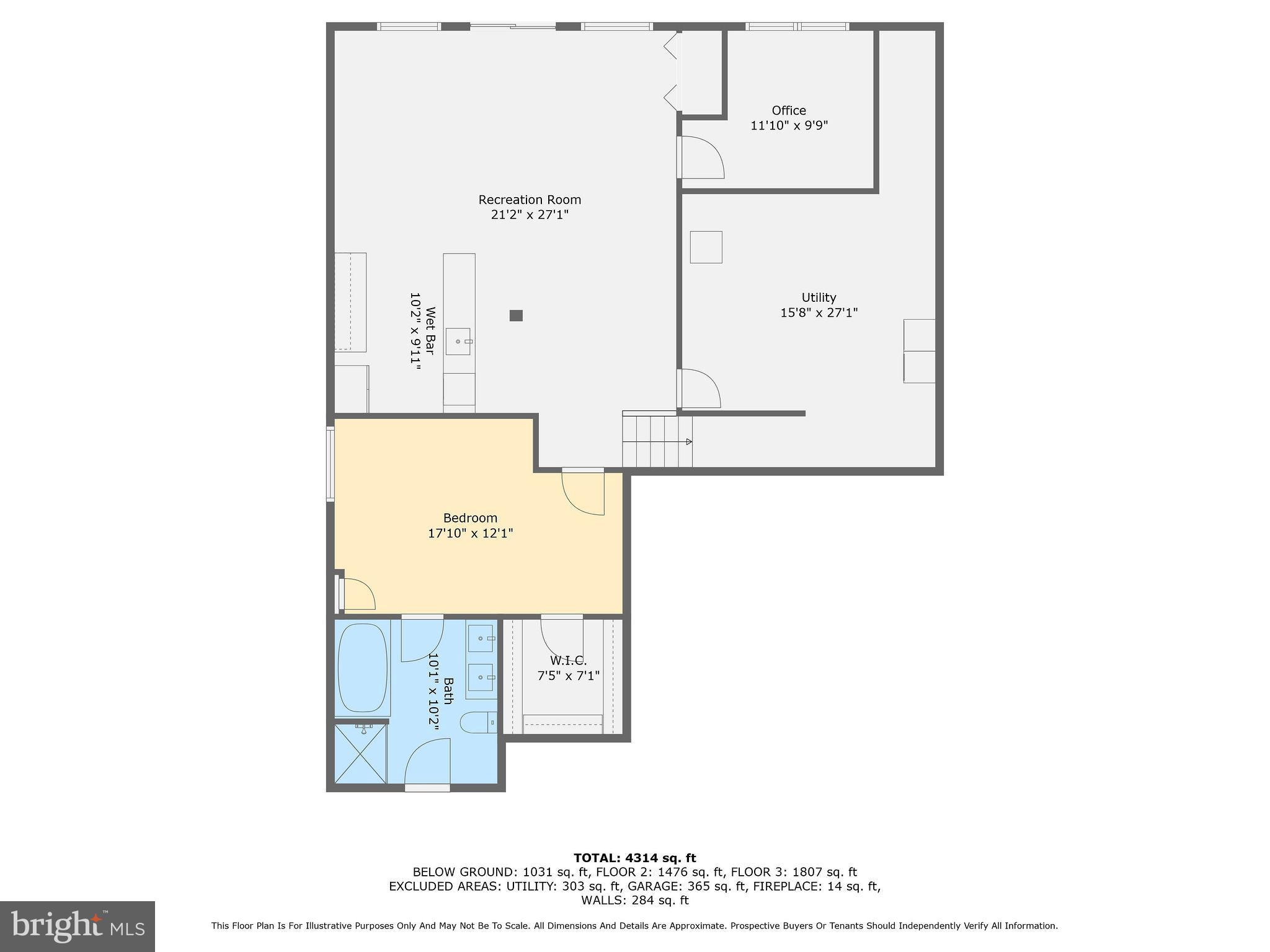 SCENIC VIEW - Residential