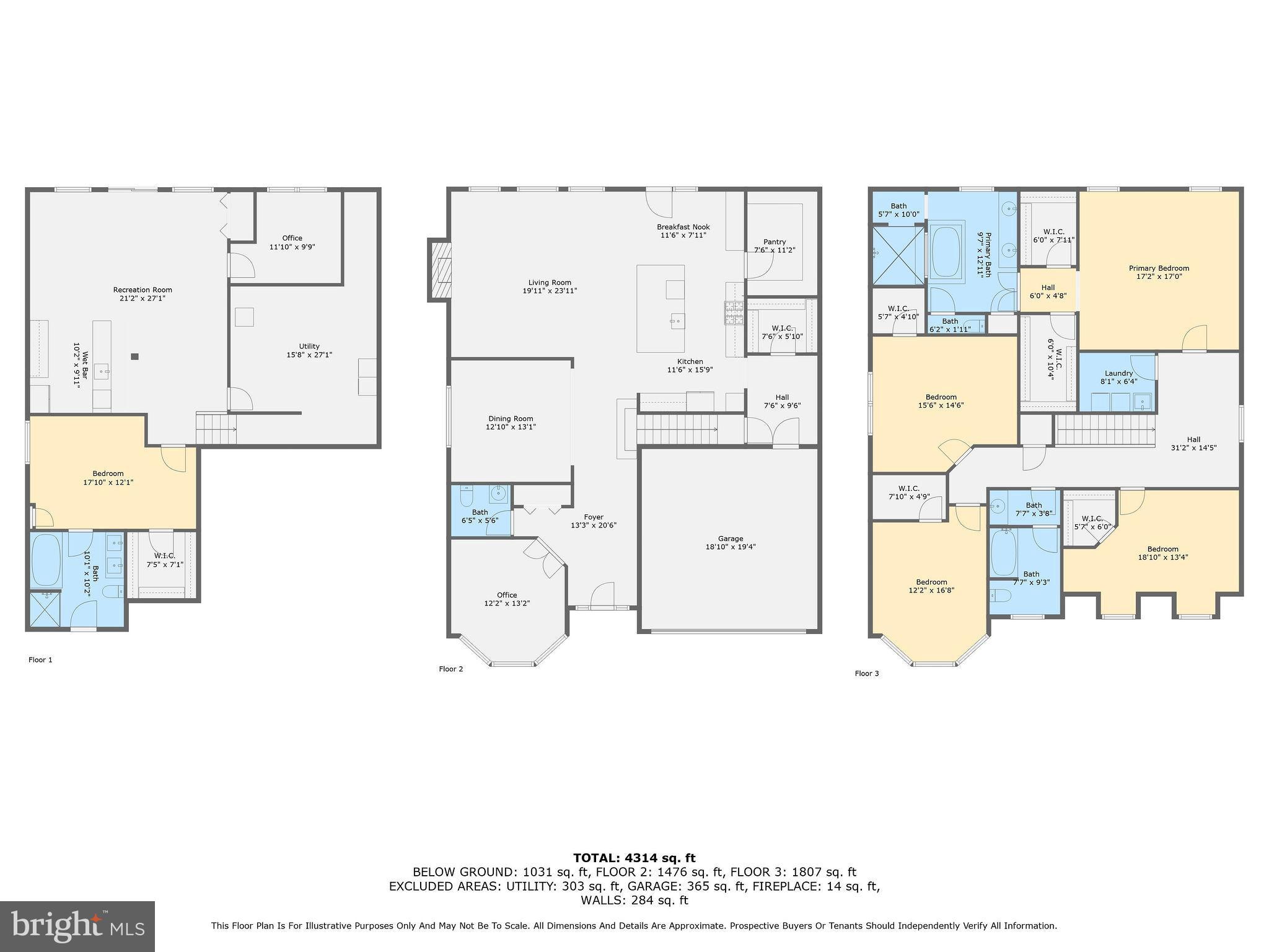 SCENIC VIEW - Residential
