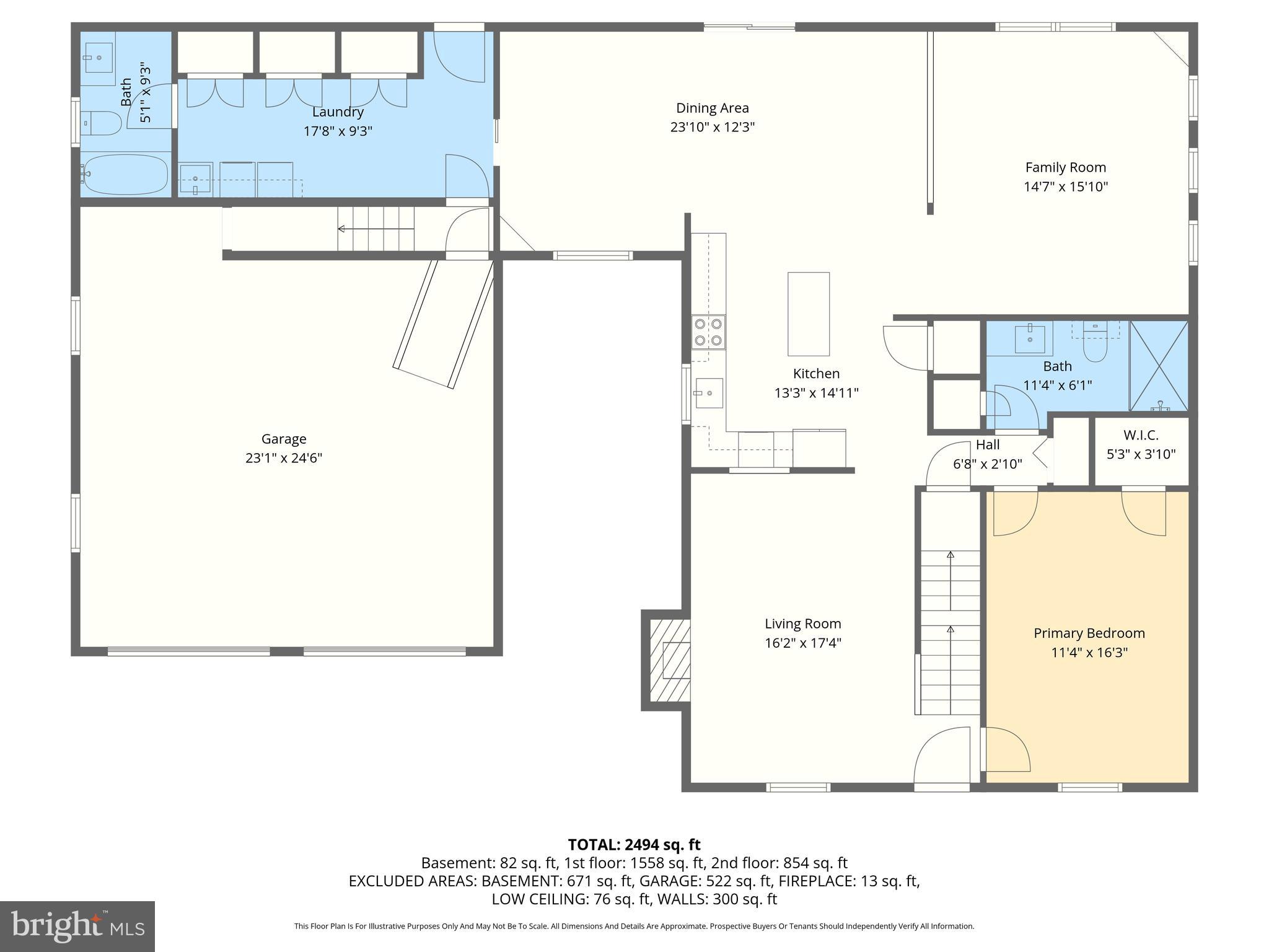 HAVRE DE GRACE HEIGHTS - Residential