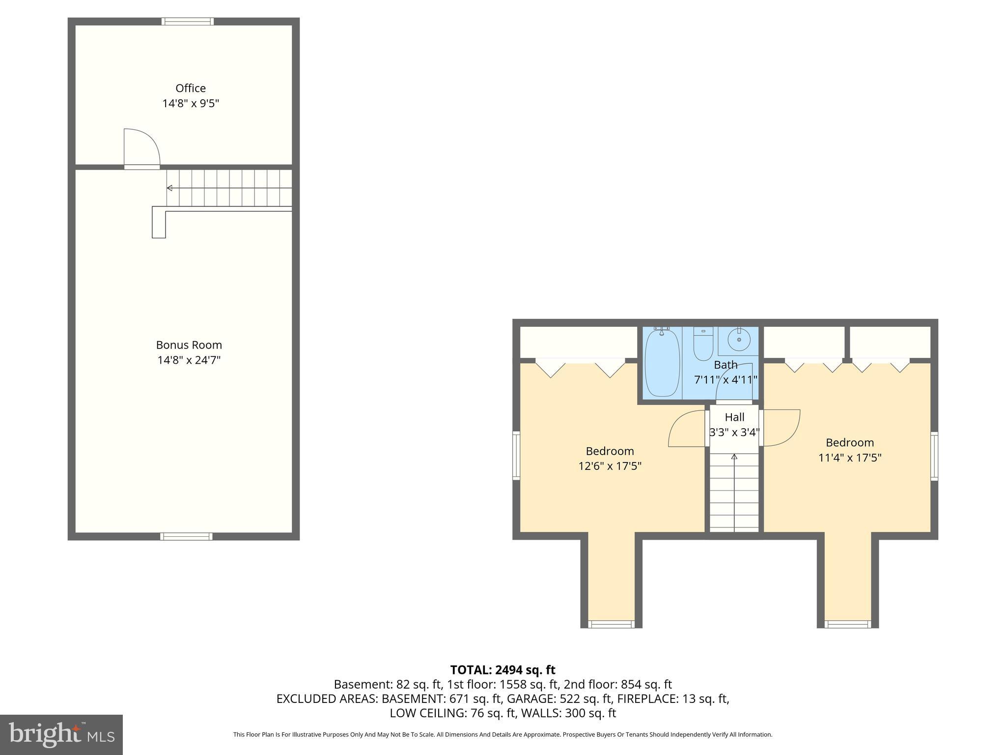 HAVRE DE GRACE HEIGHTS - Residential