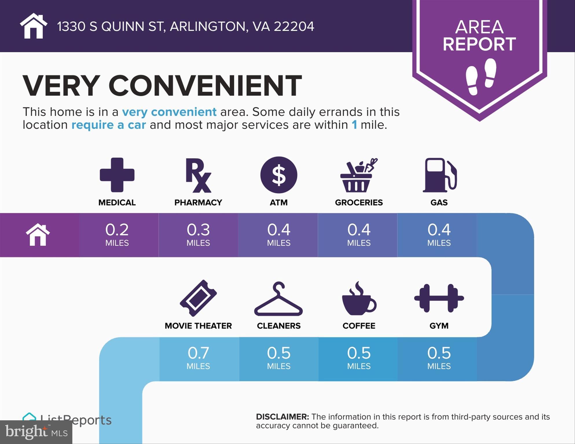 CARVER PLACE - Residential