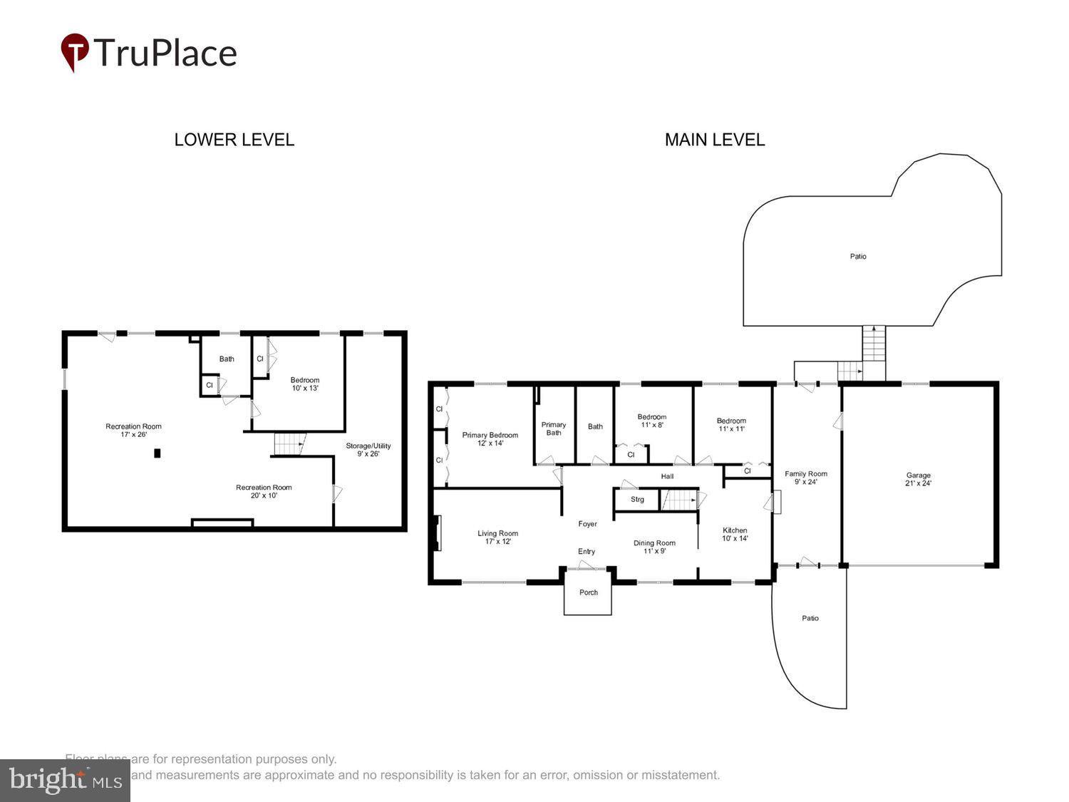 NONE AVAILABLE - Residential