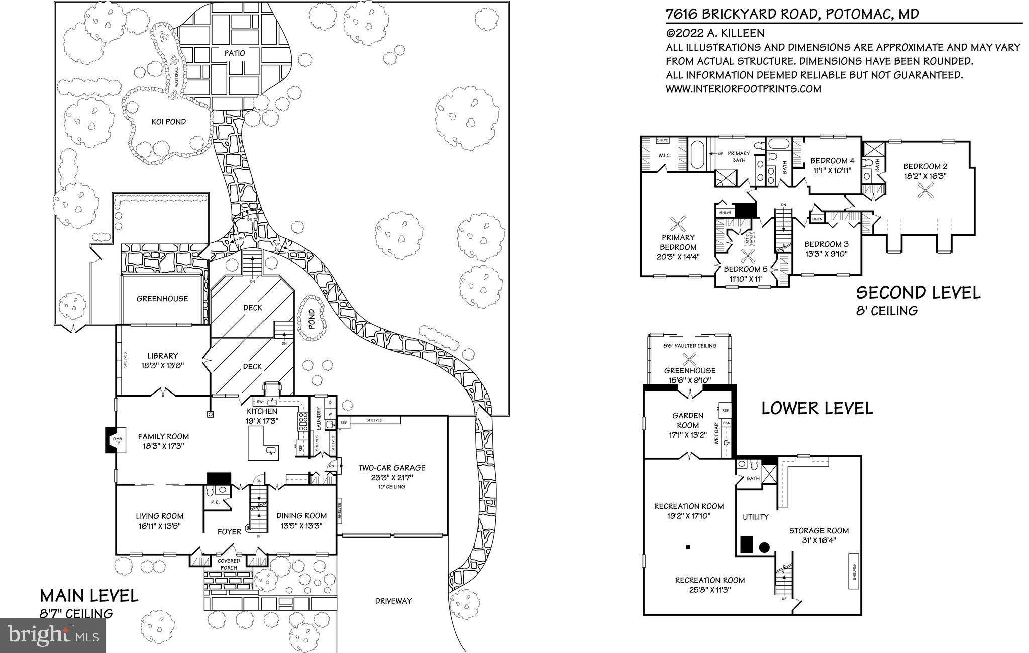RIVER FALLS - Residential