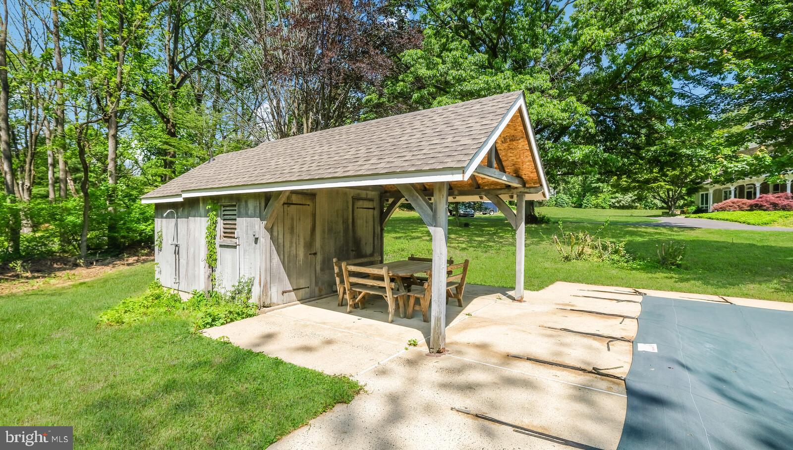 HUNTINGDON VALLEY - Residential