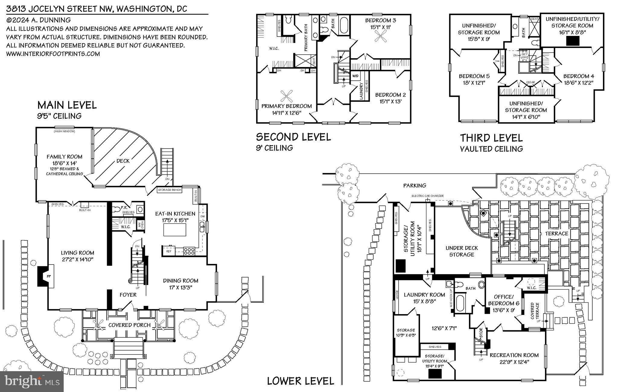 CHEVY CHASE - Residential