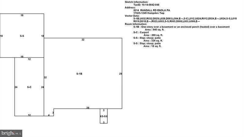 GLENDA CREST - Residential