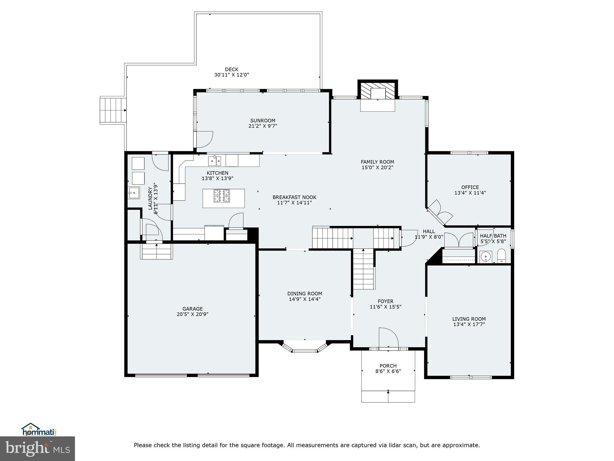 OAK FARMS - Residential
