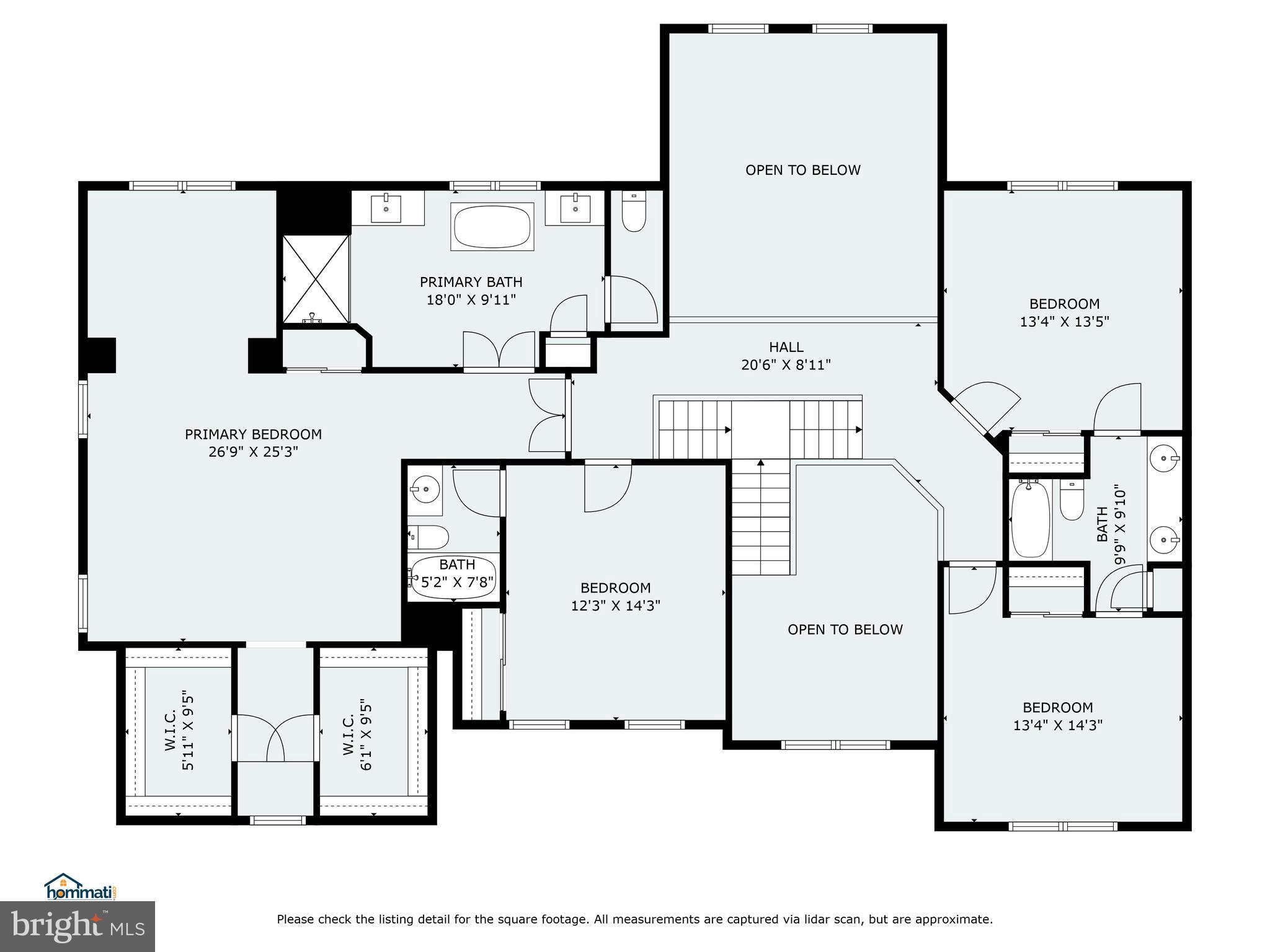 OAK FARMS - Residential