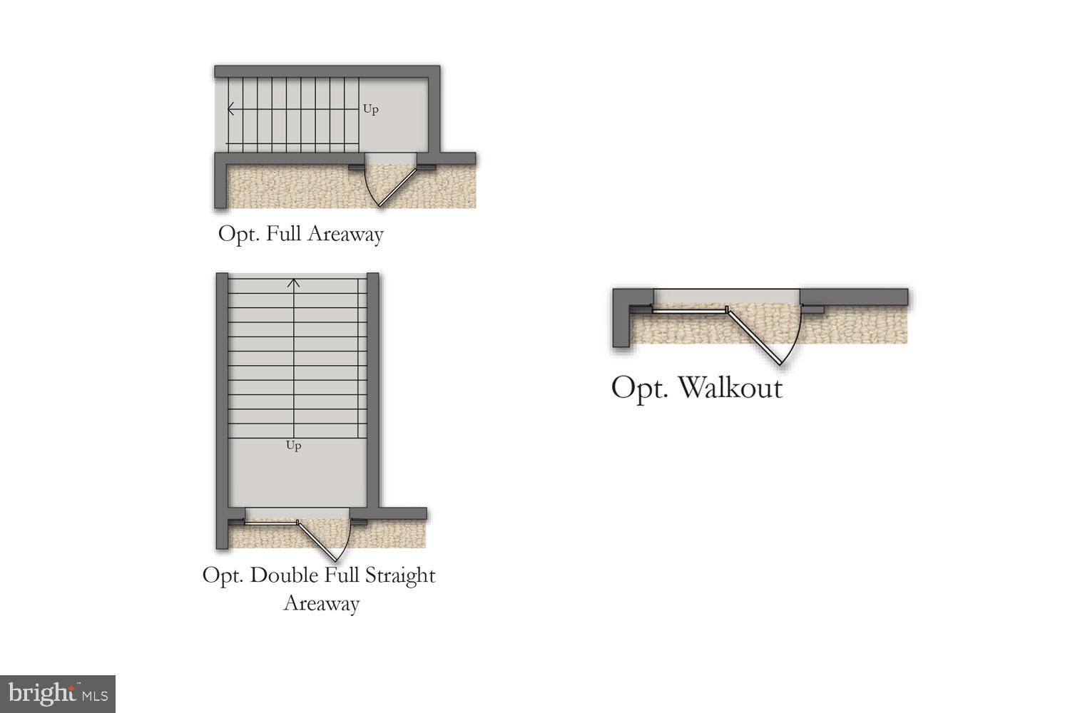 SPRINGDALE FARM - Residential