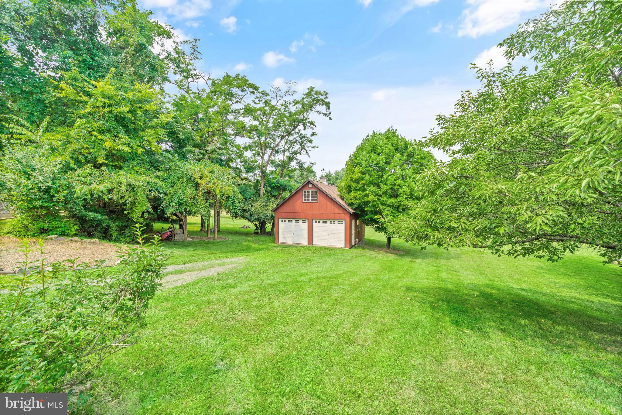 LOUDOUN - Residential