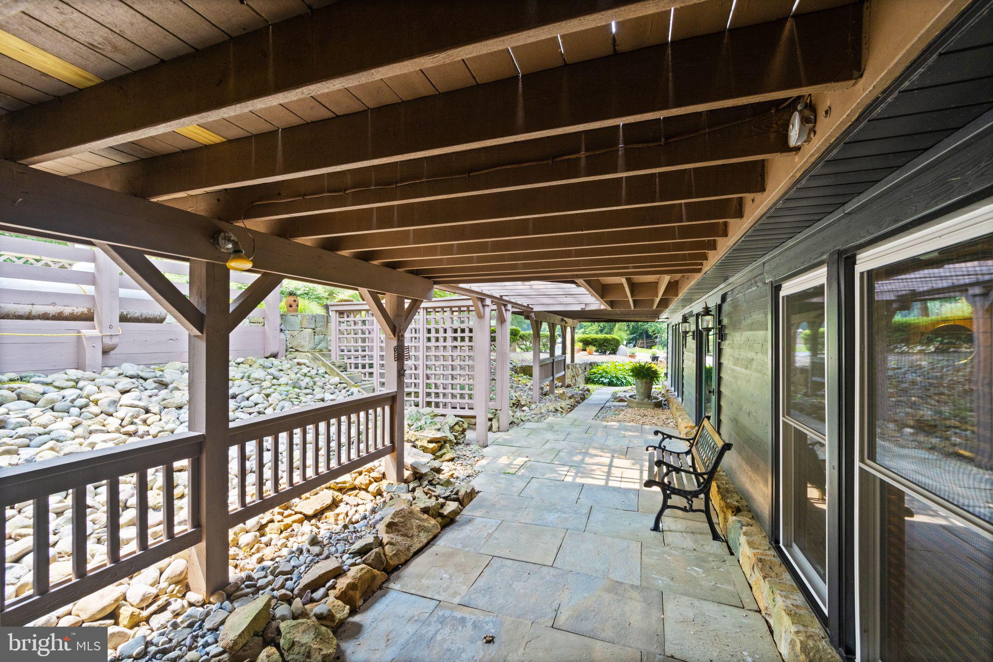 LOUDOUN - Residential