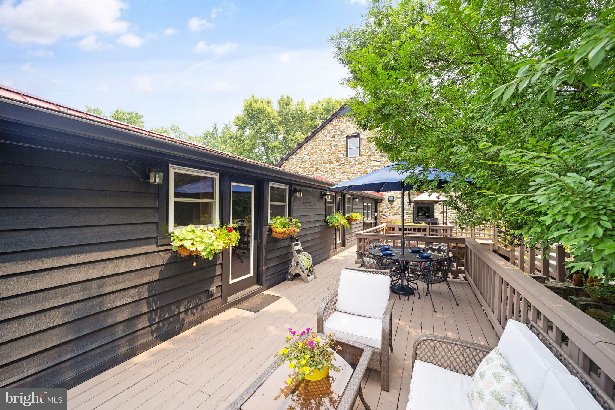 LOUDOUN - Residential