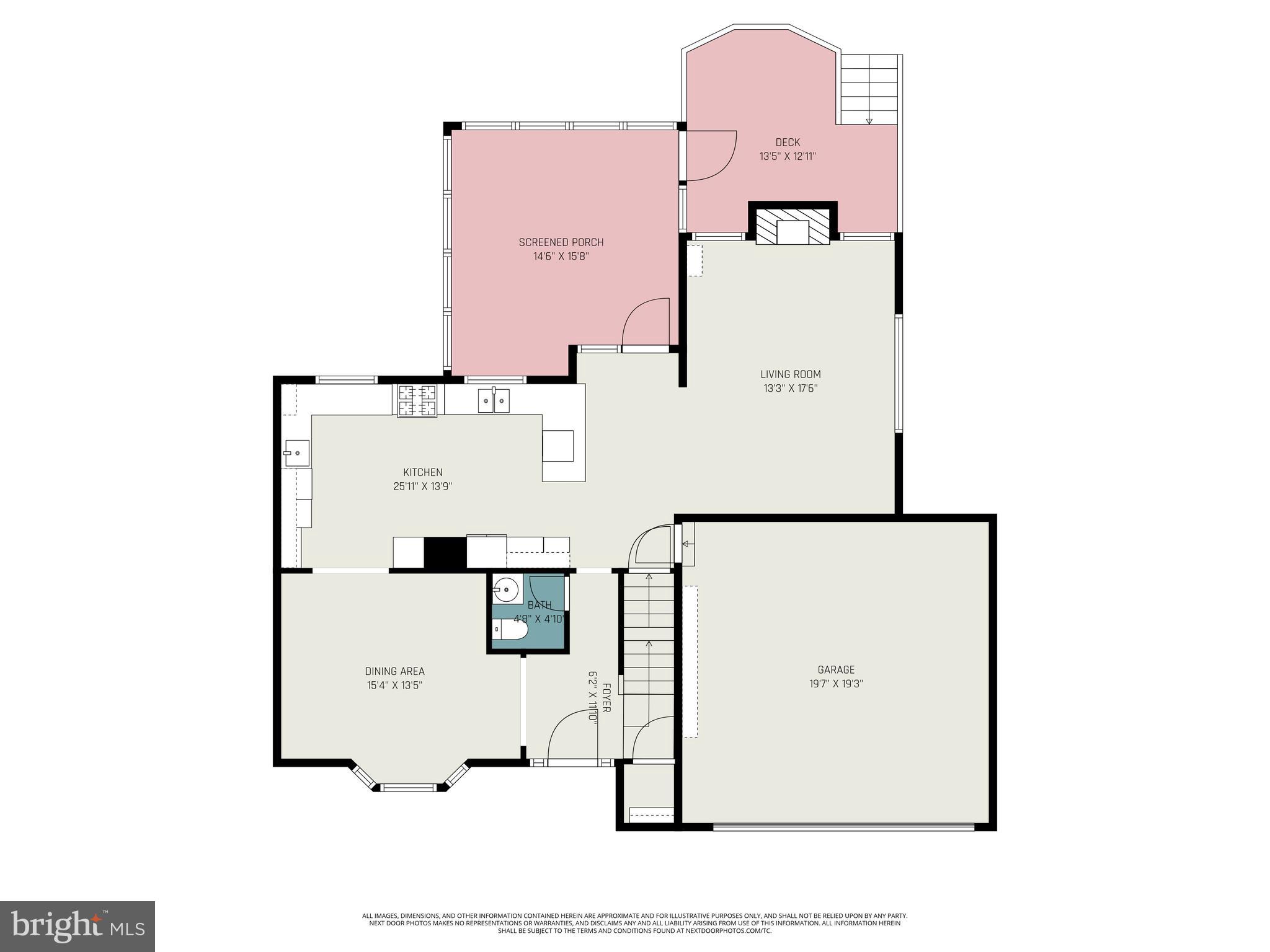 OLD BRIDGE ESTATES - Residential