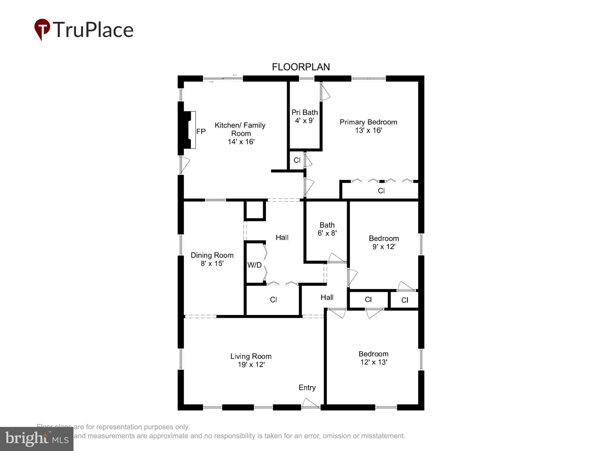 RIDERWOOD - Residential