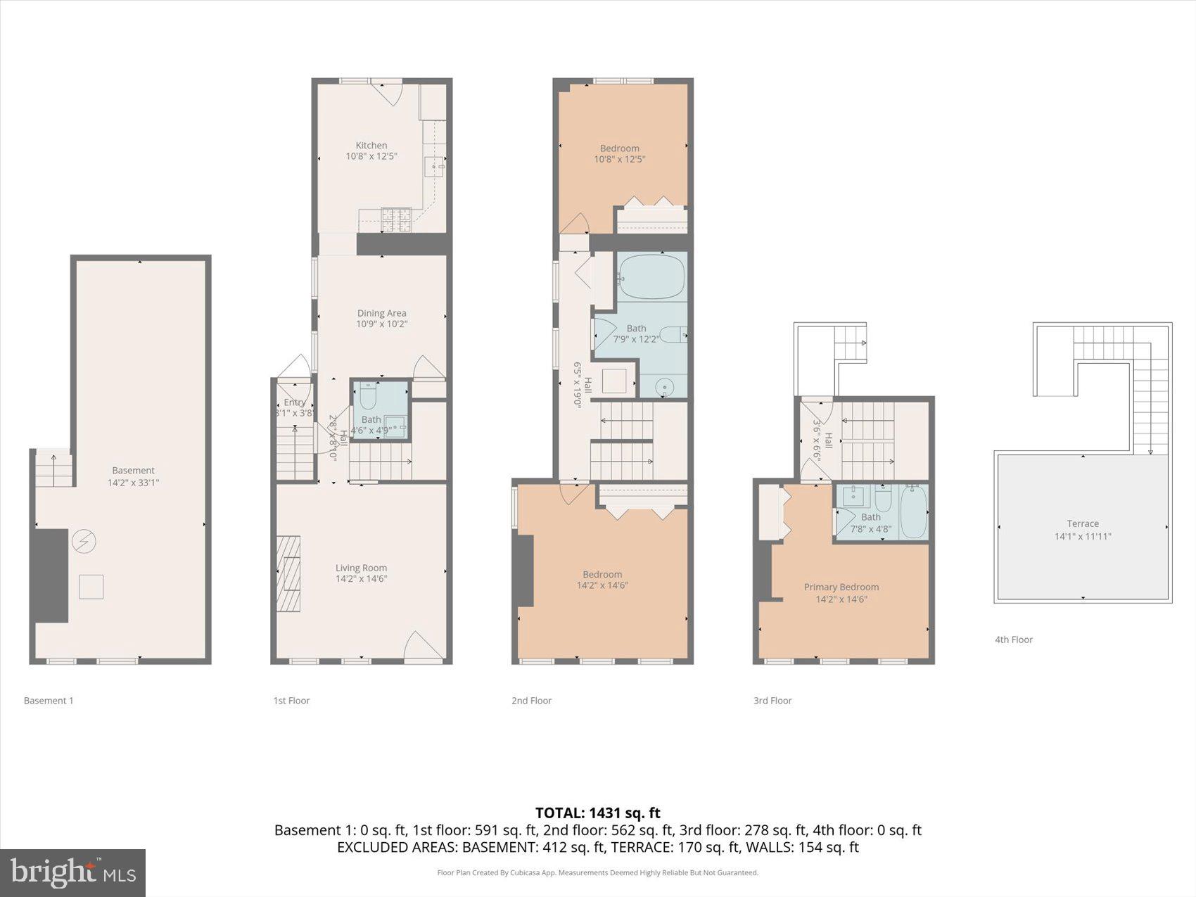 BUTCHERS HILL - Residential