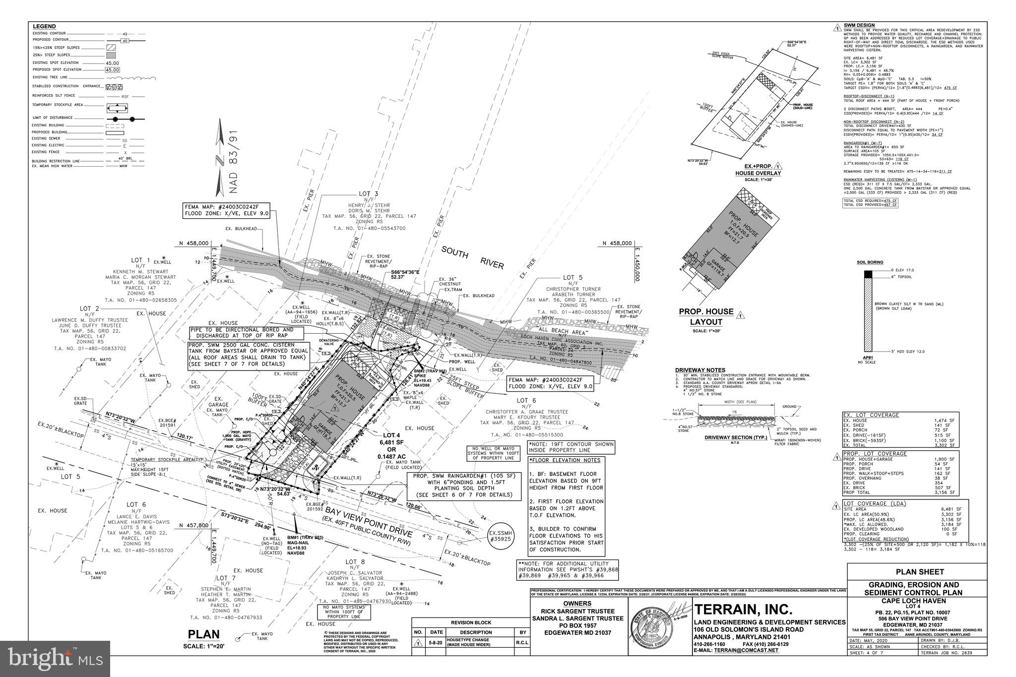 LOCH HAVEN - Residential