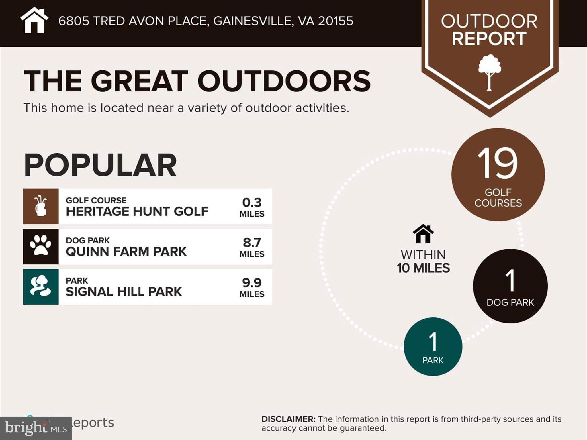 HERITAGE HUNT - Residential