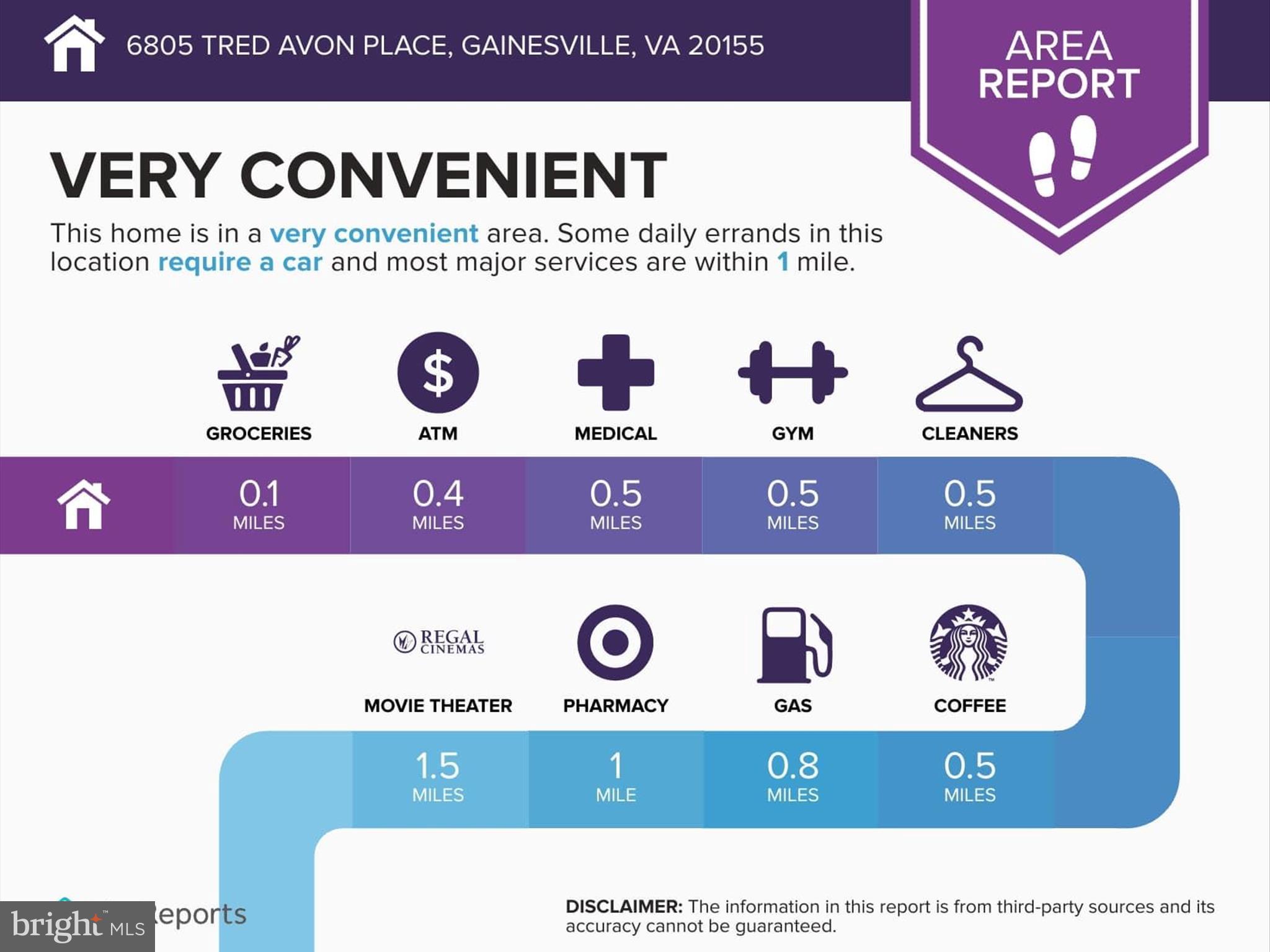 HERITAGE HUNT - Residential