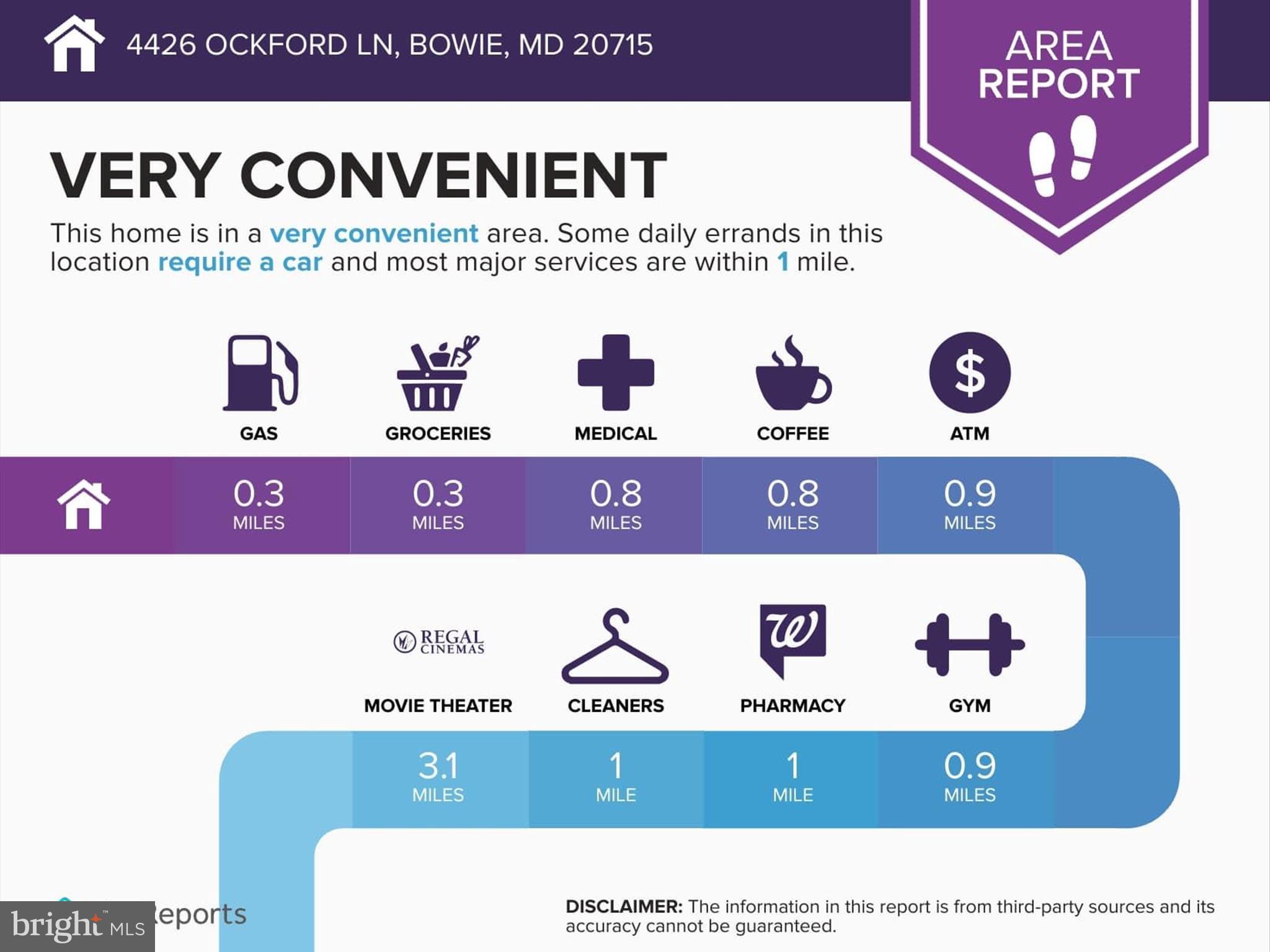 OVERBROOK AT BELAIR - Residential