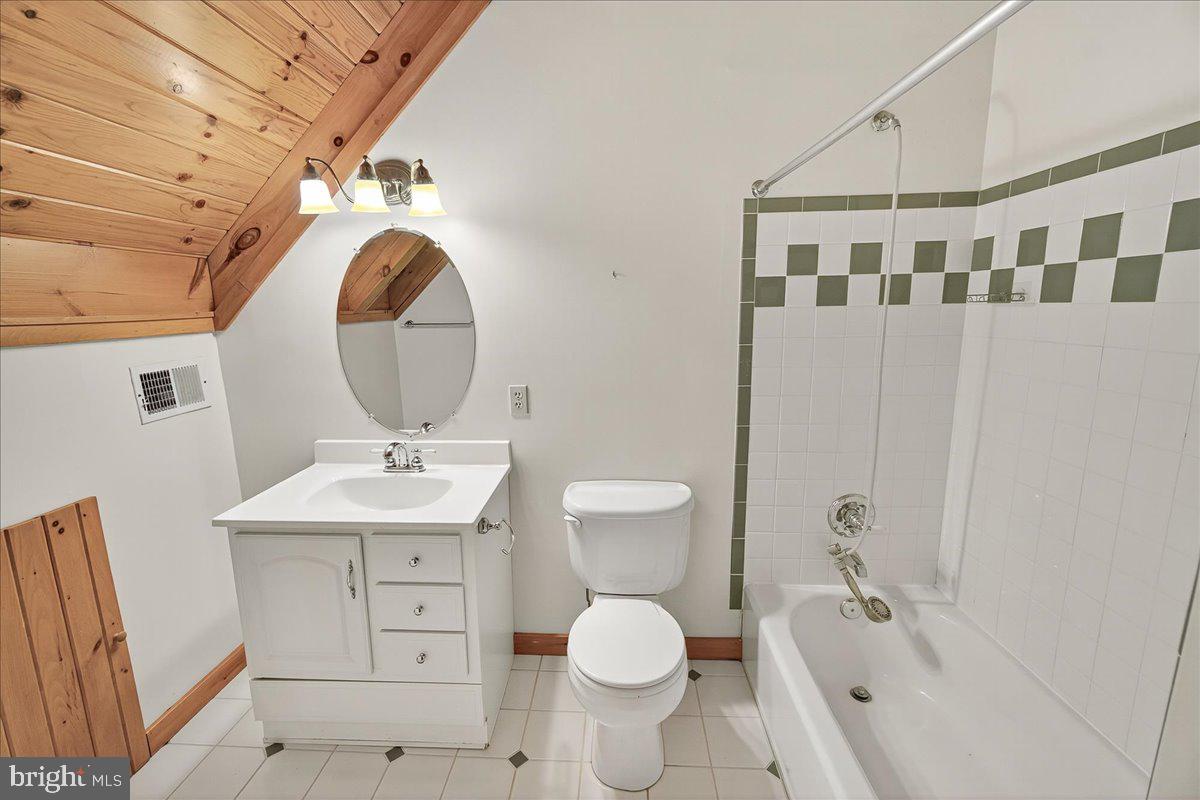 SUGARLOAF ESTATES - Residential