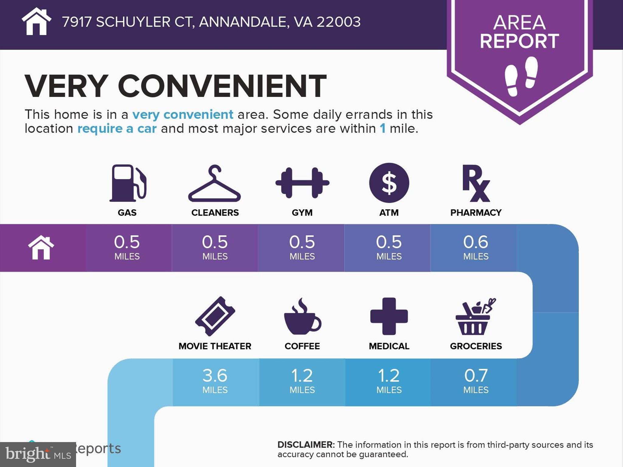 AMERICANA FAIRFAX - Residential