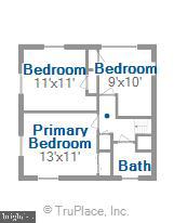 HUNT CLUB ESTATES - Residential