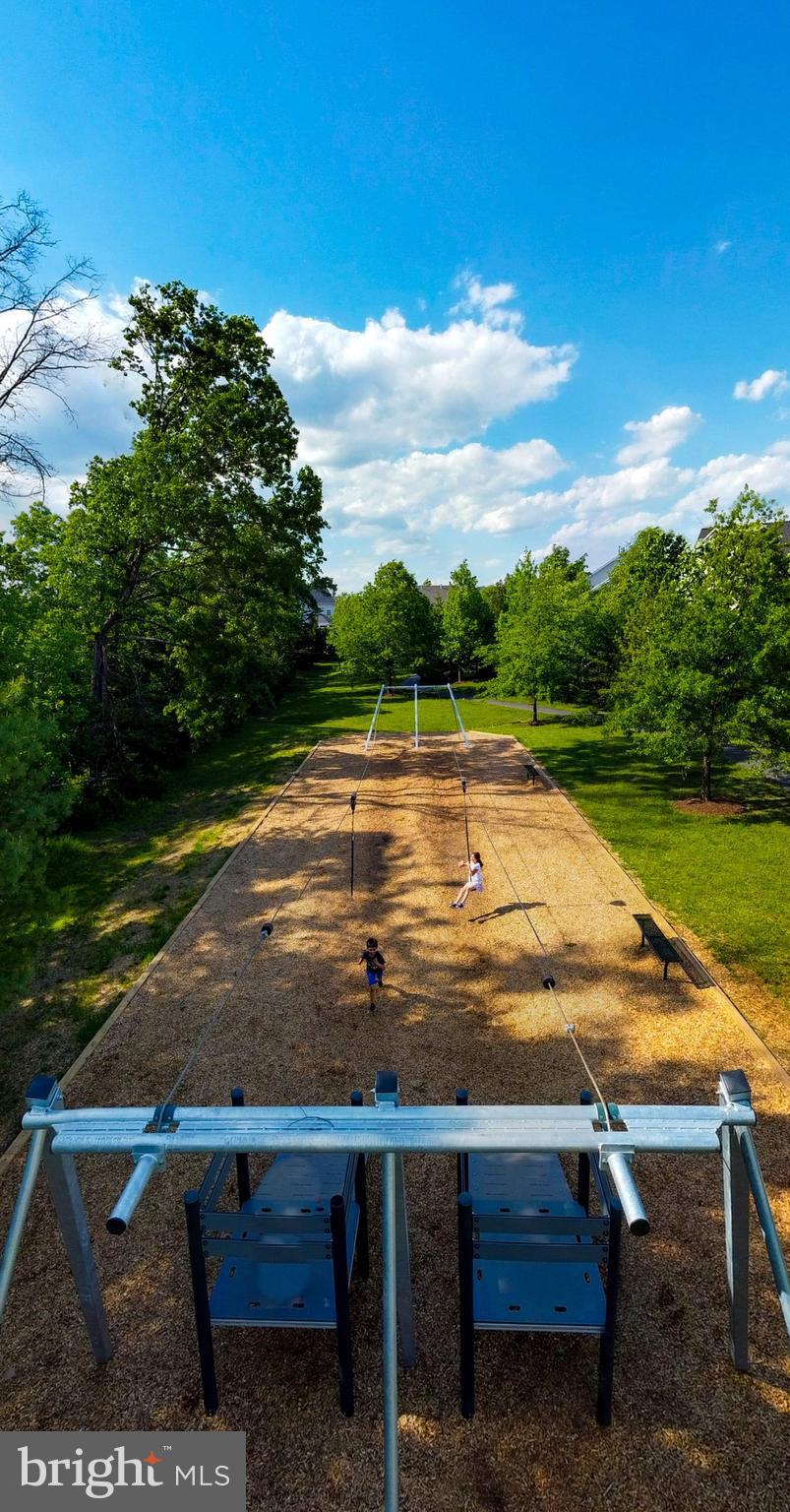 LANSDOWNE ON THE POTOMAC - Residential