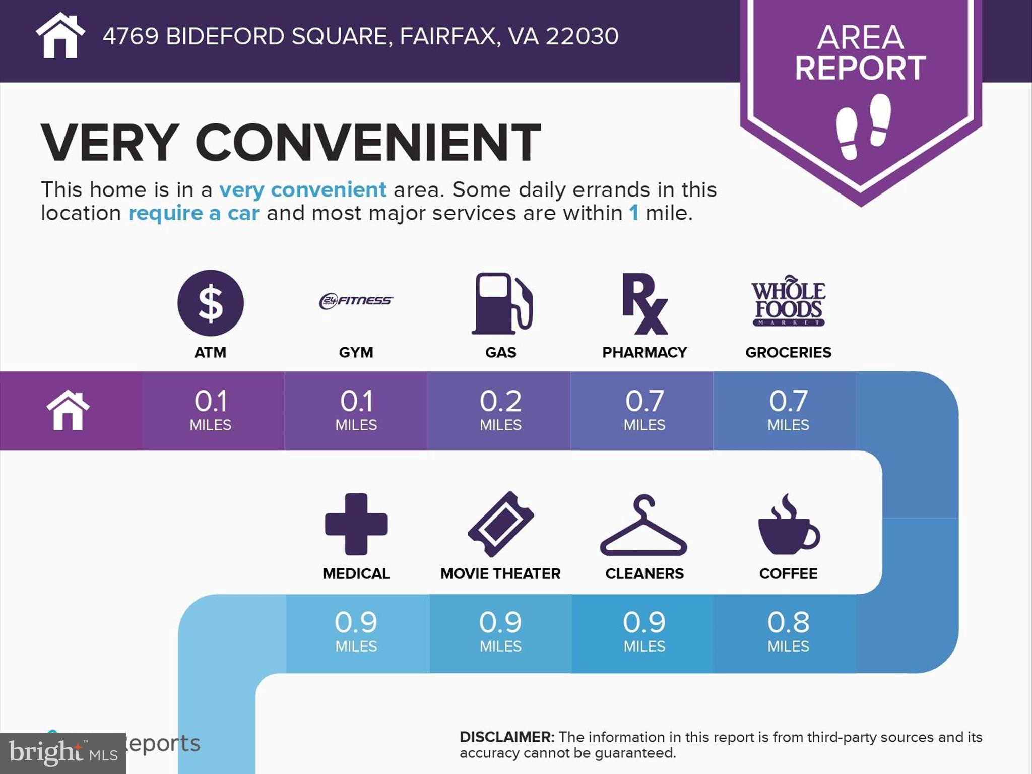 WINDSOR MEWS - Residential
