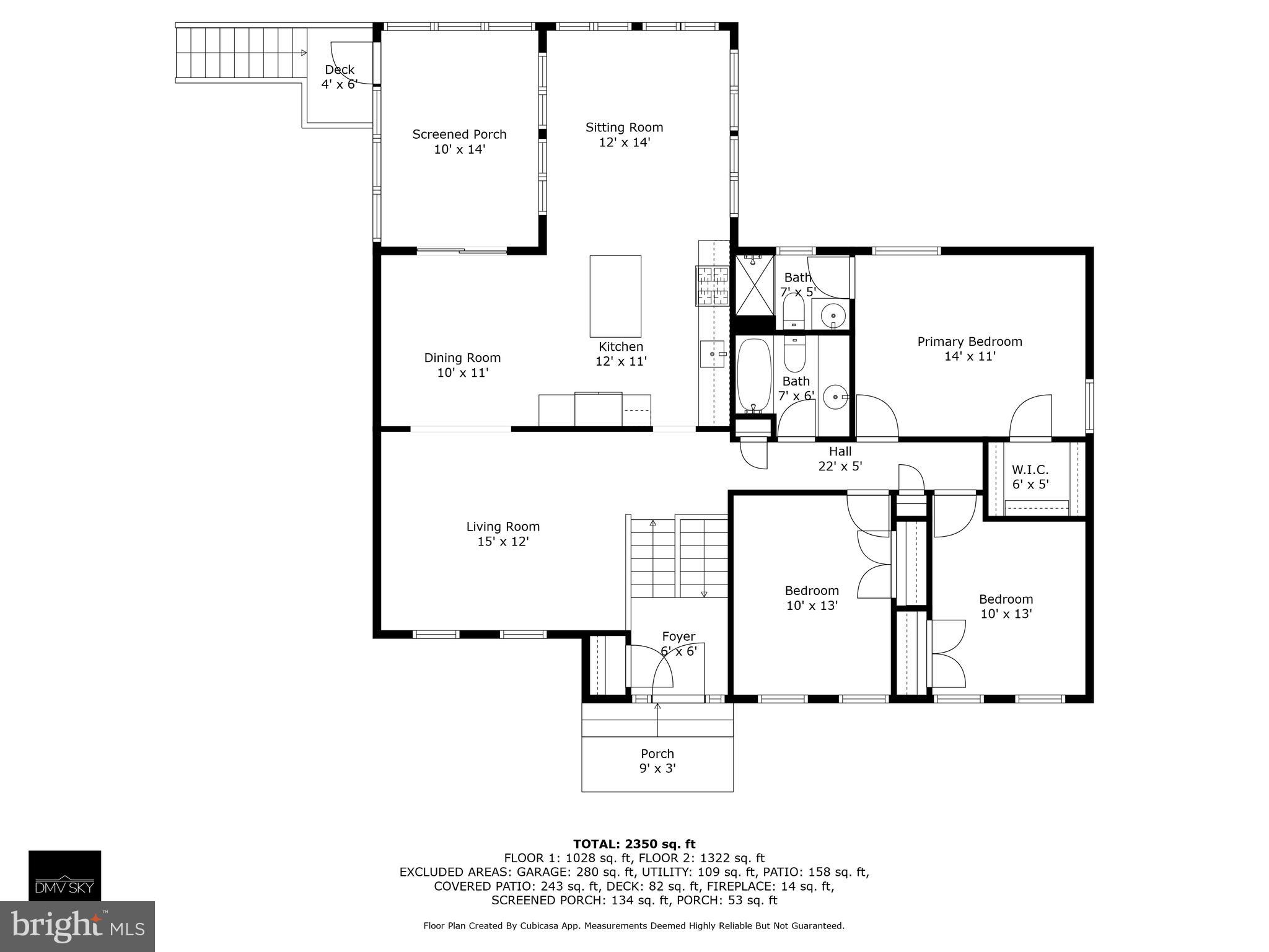 COLLEGE GARDENS - Residential