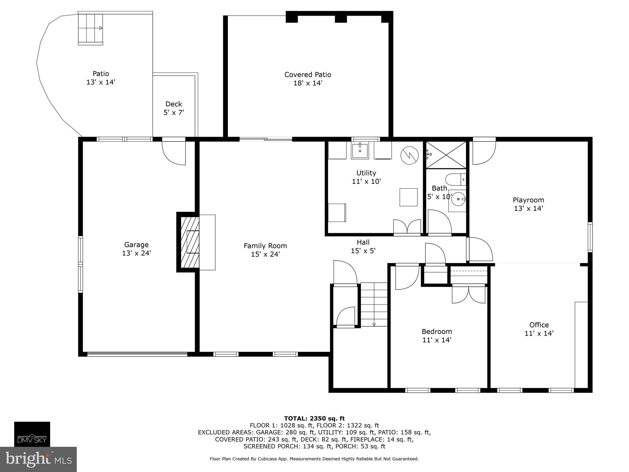 COLLEGE GARDENS - Residential