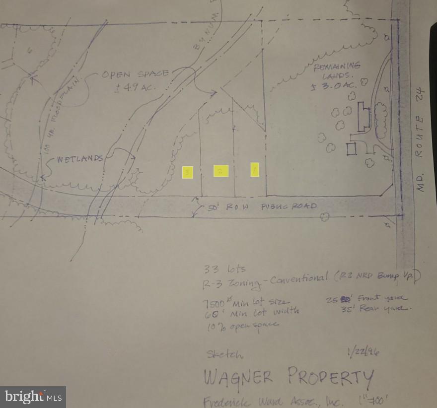 FOREST GLEN - Residential