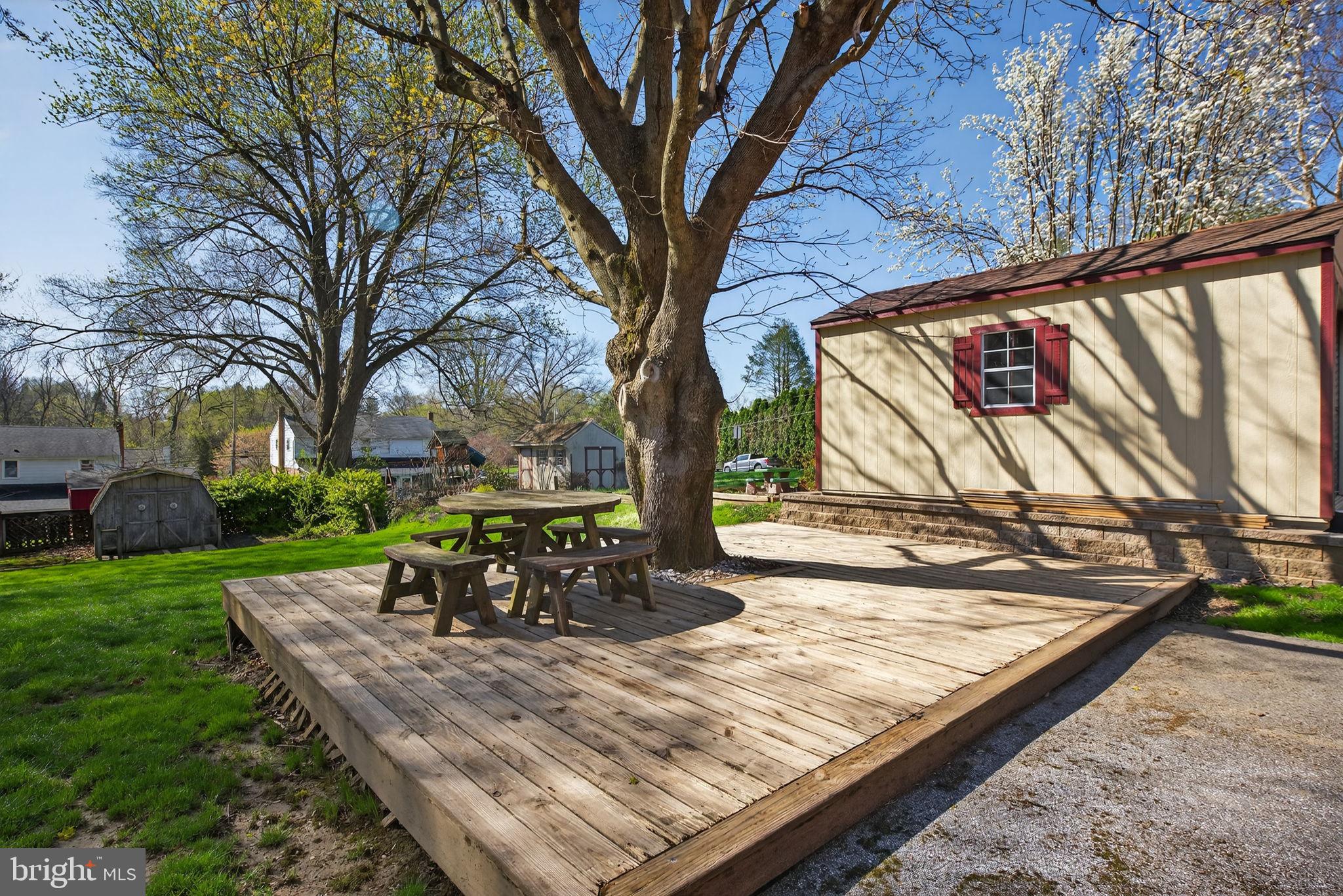 MILLERSVILLE BOROUGH - Residential