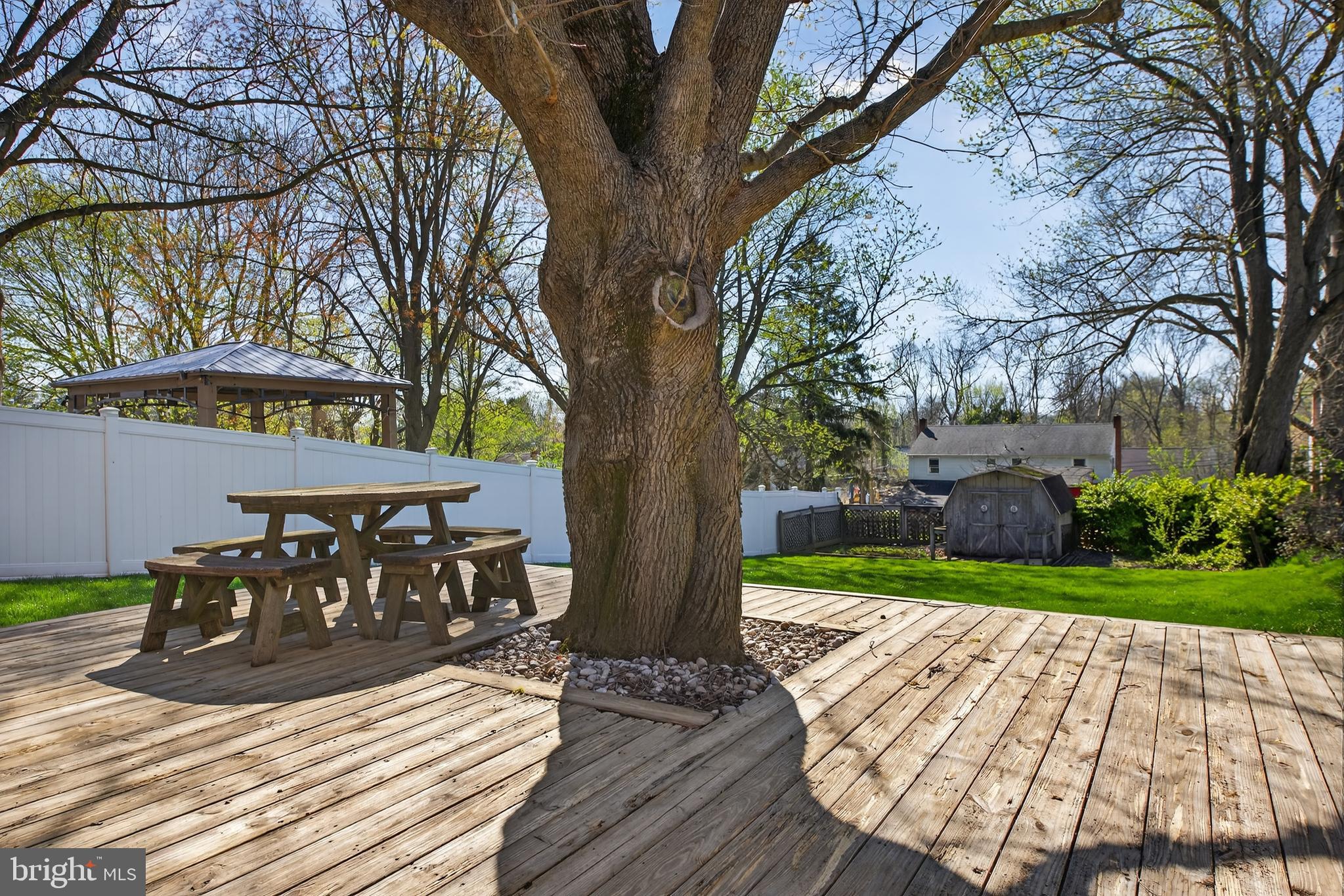 MILLERSVILLE BOROUGH - Residential