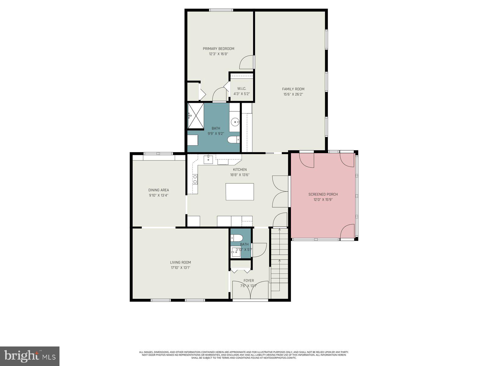 PERRYVALE - Residential