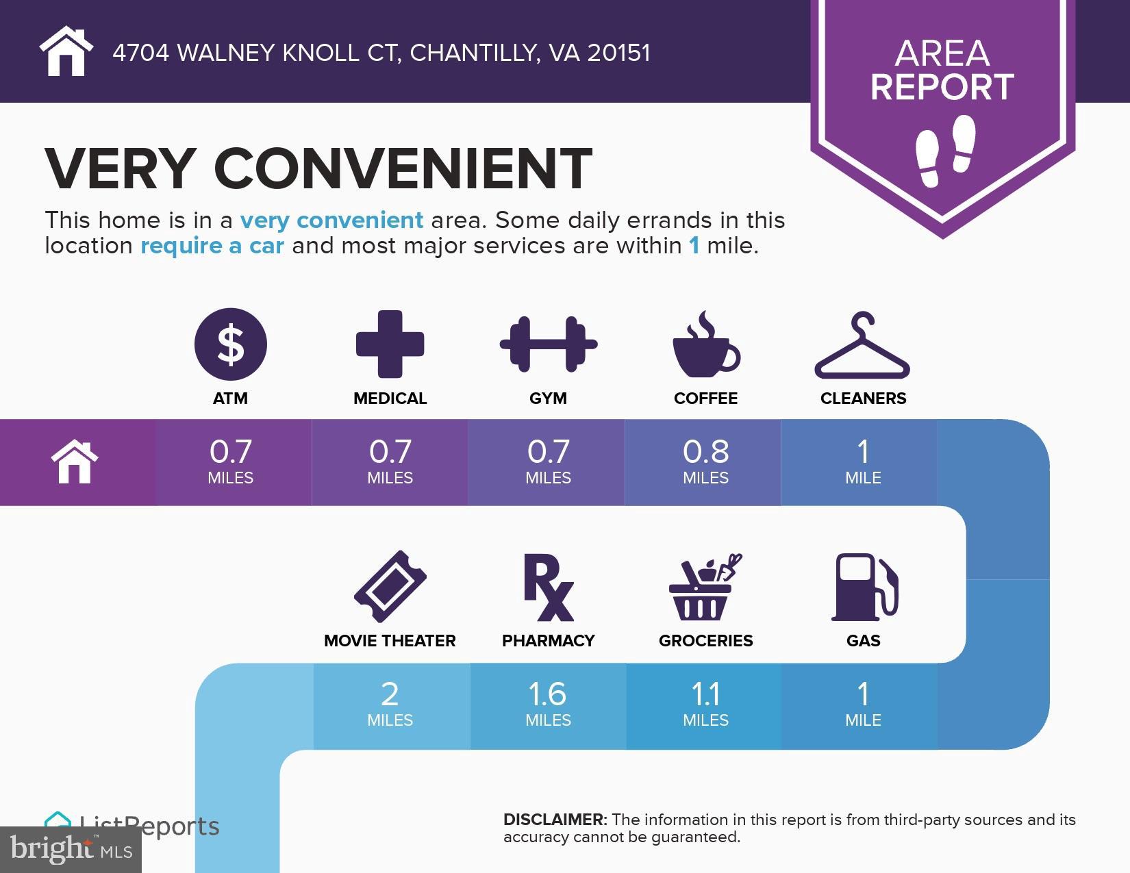 POPLAR PARK - Residential